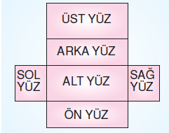 6.sinif-hacim-olcme-77