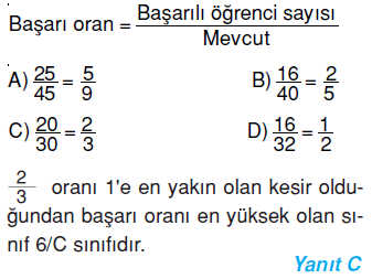 6.sinif-oran-oranti-19