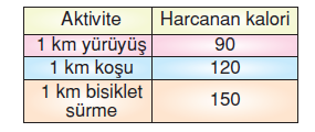 6.sinif-uzunluklari-olcme-23