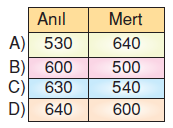 6.sinif-uzunluklari-olcme-24