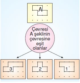 6.sinif-uzunluklari-olcme-41