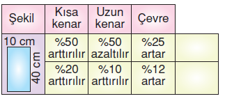 6.sinif-uzunluklari-olcme-70