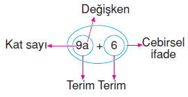 6.sinif-uzunluklari-olcme-84