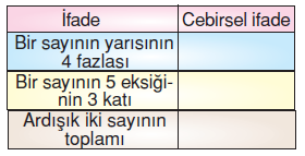 6.sinif-uzunluklari-olcme-92