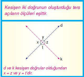 7.sinif-acilari-olcme-1