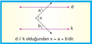 7.sinif-acilari-olcme-15