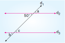 7.sinif-acilari-olcme-4