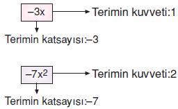 7.sinif-cebirsel-ifadeler-16