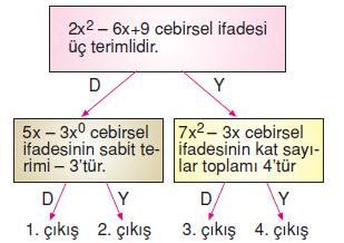 7.sinif-cebirsel-ifadeler-33