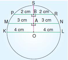 7.sinif-cember-ve-daire-35