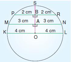 7.sinif-cember-ve-daire-35