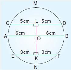 7.sinif-cember-ve-daire-43