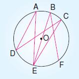 7.sinif-cember-ve-daire-85