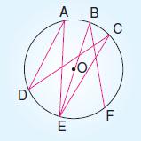 7.sinif-cember-ve-daire-85