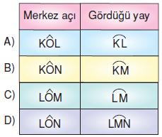 7.sinif-cember-ve-daire-97