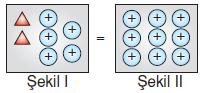 7.sinif-denklemler-28