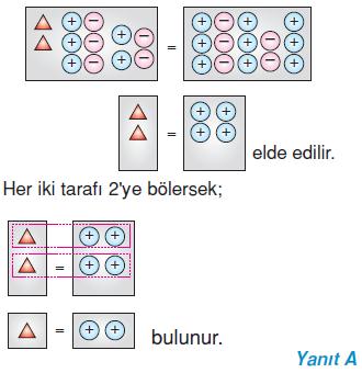 7.sinif-denklemler-31