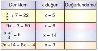 7.sinif-denklemler-37