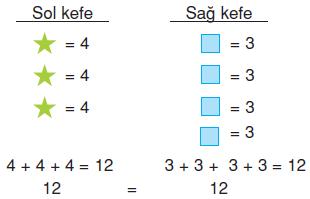 7.sinif-denklemler-5