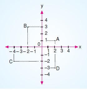 7.sinif-denklemler-59