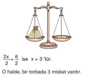 7.sinif-denklemler-7