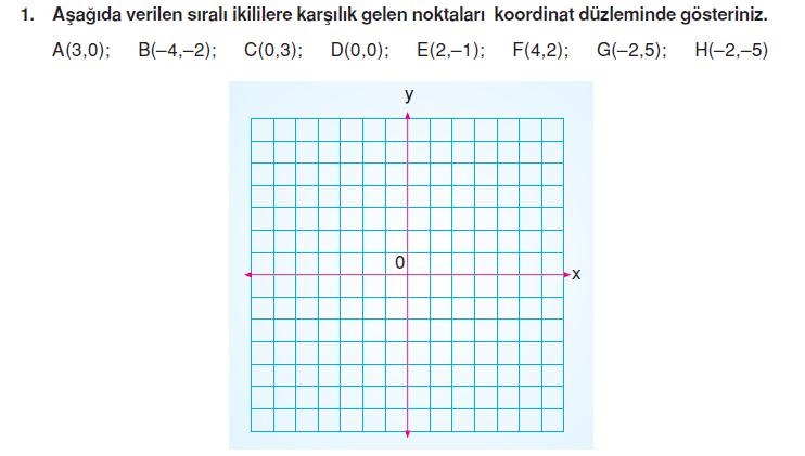 7.sinif-denklemler-83