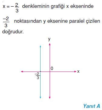 7.sinif-denklemlerr-11