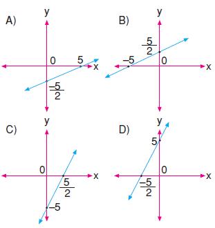 7.sinif-denklemlerr-14