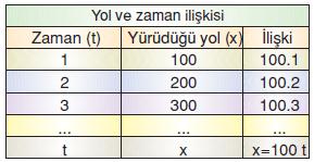 7.sinif-denklemlerr-4