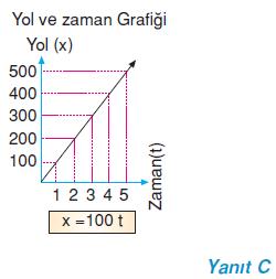 7.sinif-denklemlerr-5