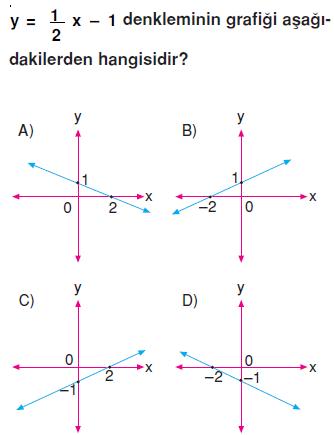 7.sinif-denklemlerr-6