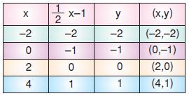 7.sinif-denklemlerr-8