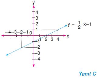 7.sinif-denklemlerr-9