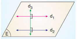 7.sinif-dogrular-ve-acilar-1