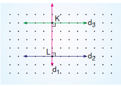 7.sinif-dogrular-ve-acilar-12