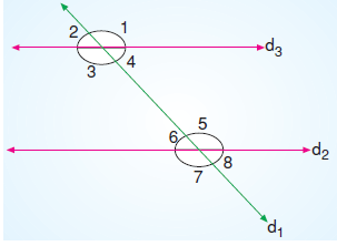 7.sinif-dogrular-ve-acilar-19