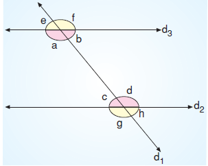 7.sinif-dogrular-ve-acilar-22