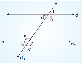 7.sinif-dogrular-ve-acilar-24