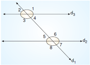 7.sinif-dogrular-ve-acilar-29