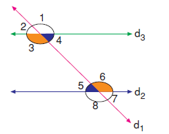 7.sinif-dogrular-ve-acilar-31