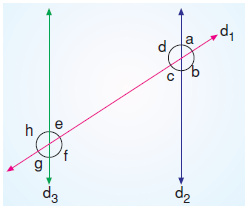 7.sinif-dogrular-ve-acilar-39