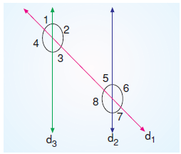 7.sinif-dogrular-ve-acilar-44