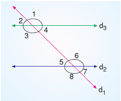 7.sinif-dogrular-ve-acilar-50