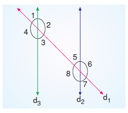 7.sinif-dogrular-ve-acilar-66