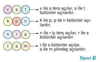 7.sinif-dogrular-ve-acilar-72