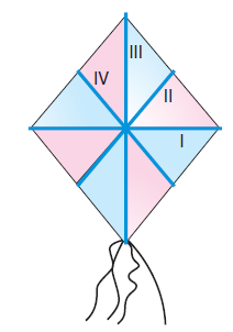 7.sinif-dogrular-ve-acilarr-31