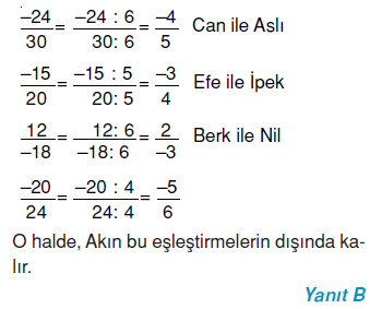 7.sinif-rasyonel-sayilar-23