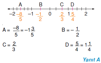 7.sinif-rasyonel-sayilar-49