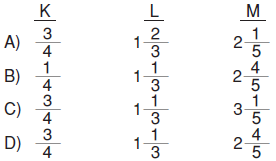 7.sinif-rasyonel-sayilar-51