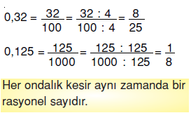 7.sinif-rasyonel-sayilar-62